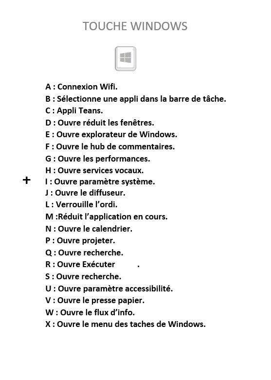 Dépannage informatique à Millau – RIF Informatique - Réparation PC et assistance informatique - Installation informatique à Millau